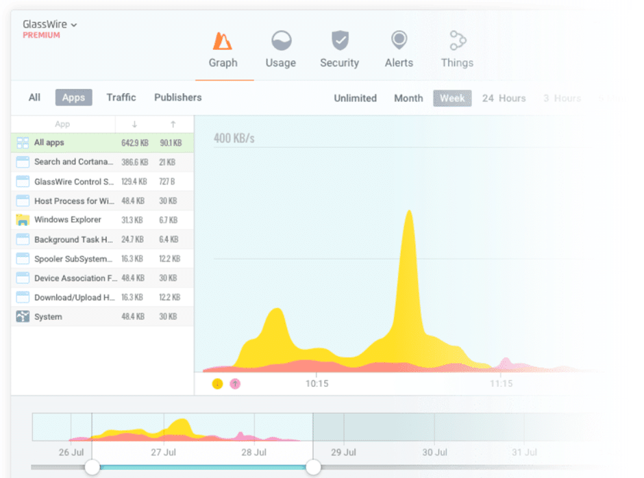 glasswire-track-app-bandwidth